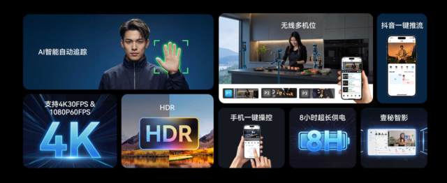 标题看链接